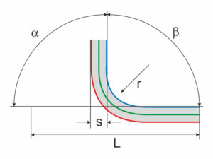 Biegeradius Metallumformung - Gutekunst Formfedern