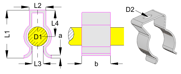 Spring clip formula symbols - Gutekunst Formfedern